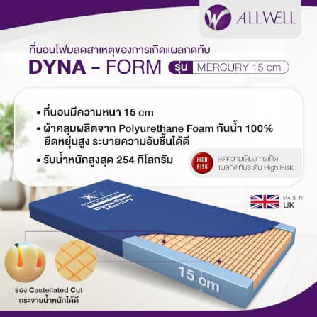 ที่นอนโฟมป้องกันแผลกดทับ ALLWELL รุ่น MERCURY หนา 15cm น้ำเงิน_1